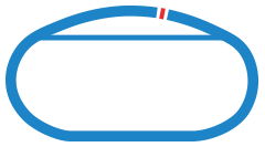 Richmond Raceway